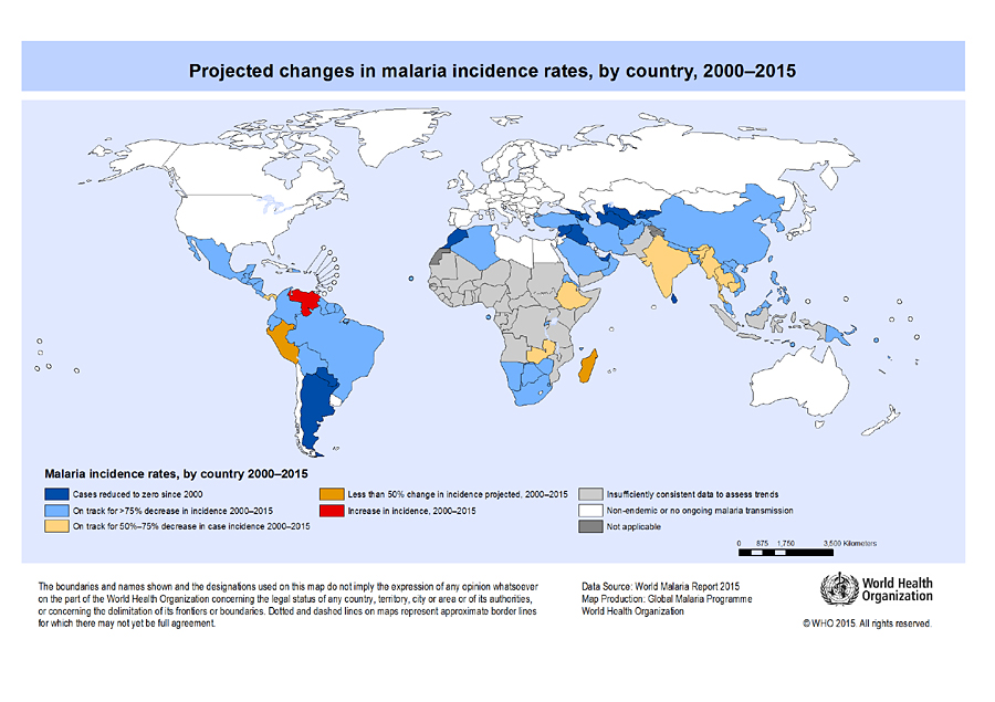 Malaria